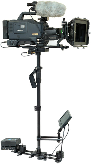 Video Electronic Camera Stabilizer