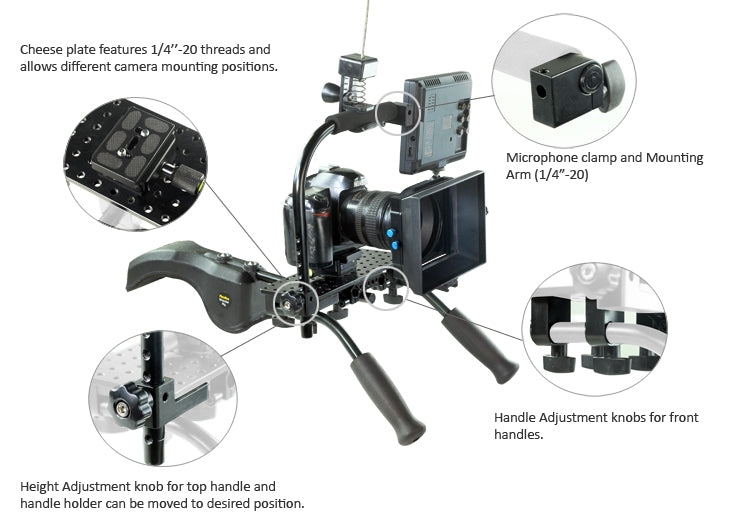 dslr rig