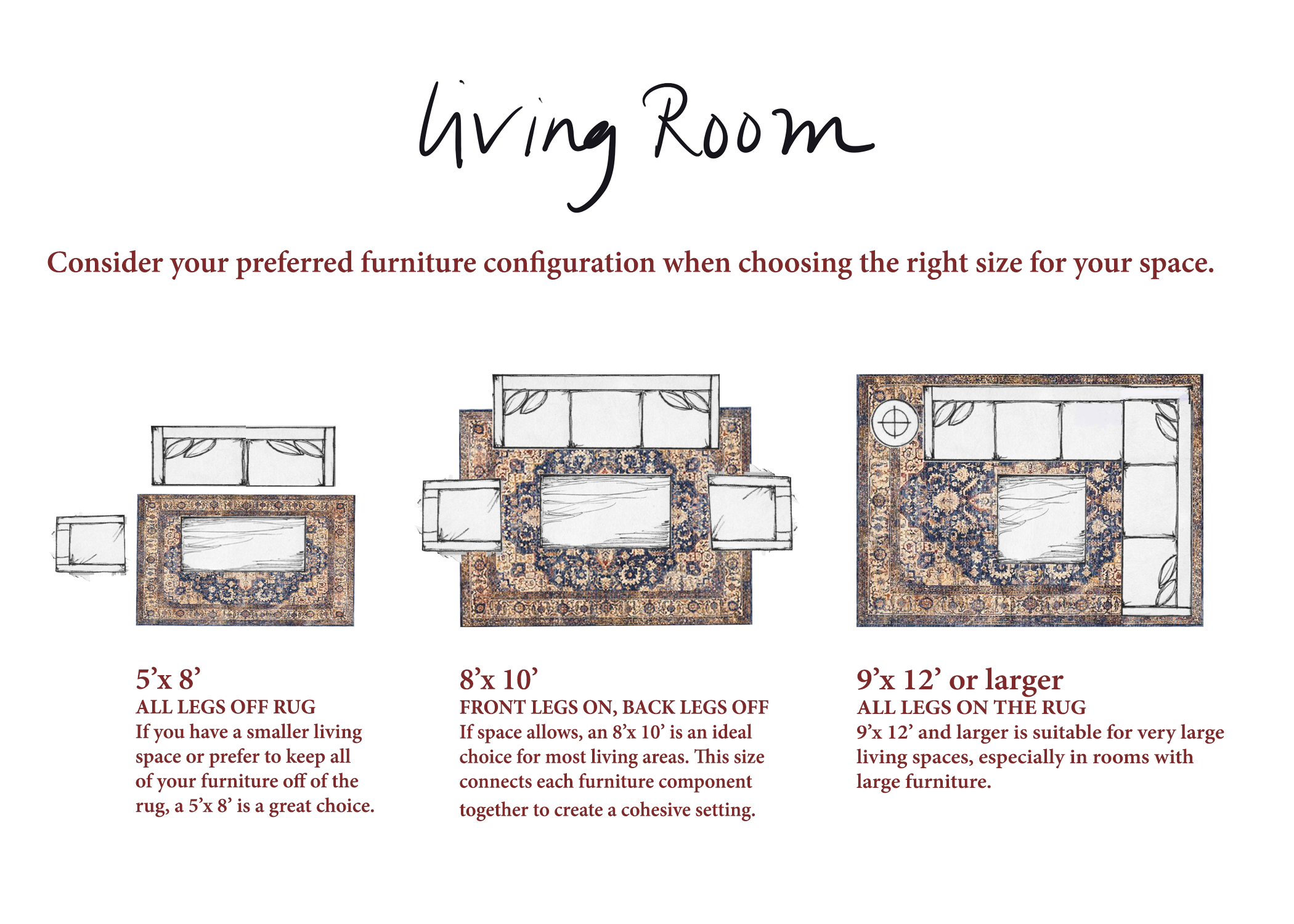 living room size guide