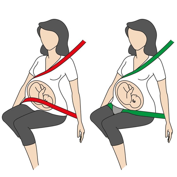 Porter sa ceinture de sécurité quand on est enceinte - Ornikar