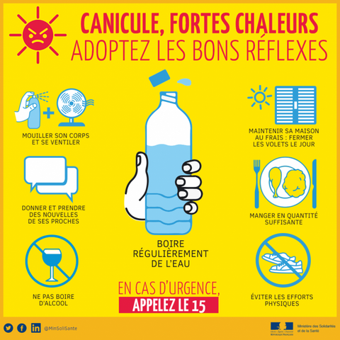 Prevention canicule