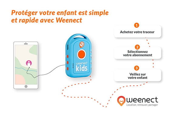 tracker weenect illustration enfant