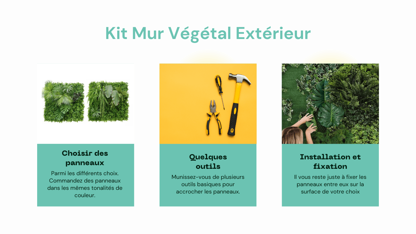 Kit Mur Végétal Extérieur