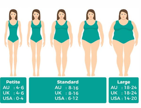 Belly Bands Size Guide