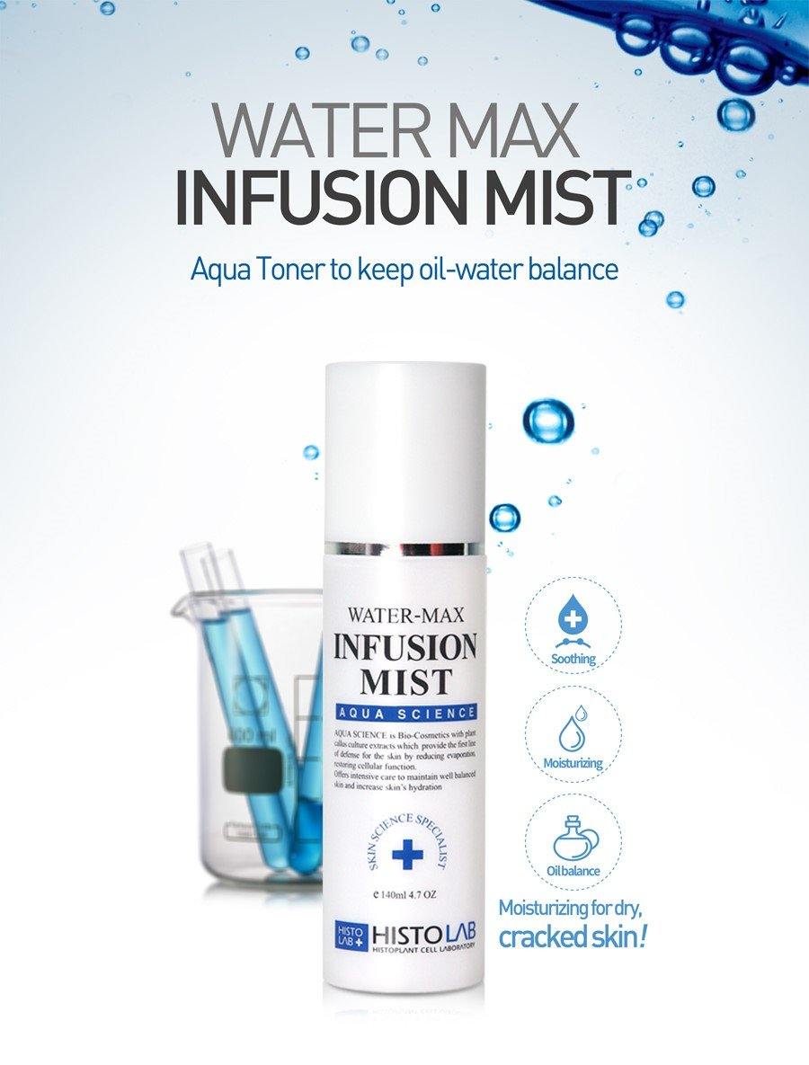 Вода max. HISTOLAB сыворотка Derma. Aqua Mineral Moisture Mist HISTOLAB. Water-Max Infusion Mist. HISTOLAB косметика.