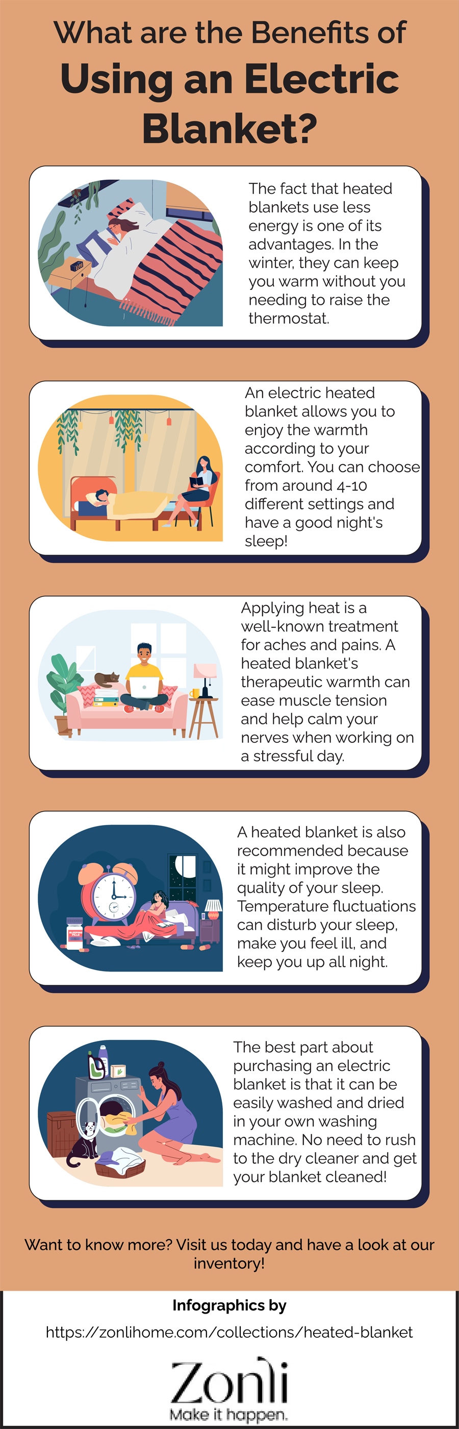 electric-blanket-infographics