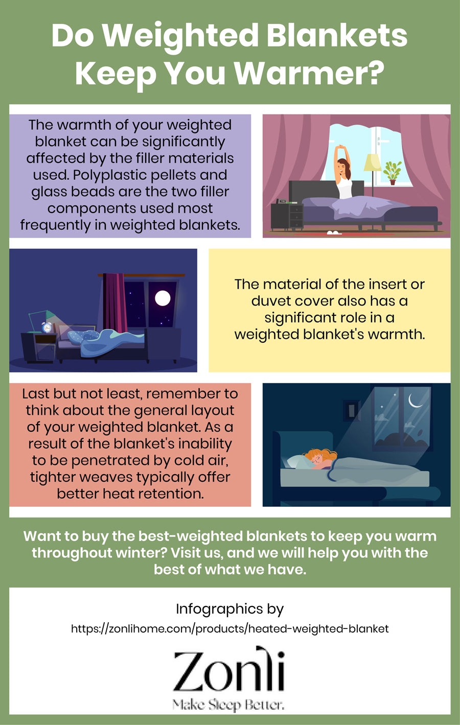 Weighted Blanket With Heat Infographic