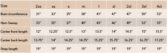 St. Kilda Crop Sizing