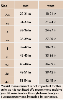 St. Kilda Crop Sizing