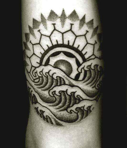 Aquarius zodiac symbol tattoo on the wrist