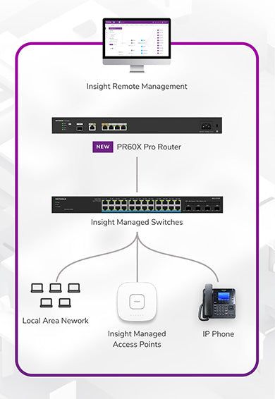 Infographic-with-Insight_mobile_v2_tcm148-153397[1].jpg__PID:7654006c-9e44-4115-b785-827d77f5927d