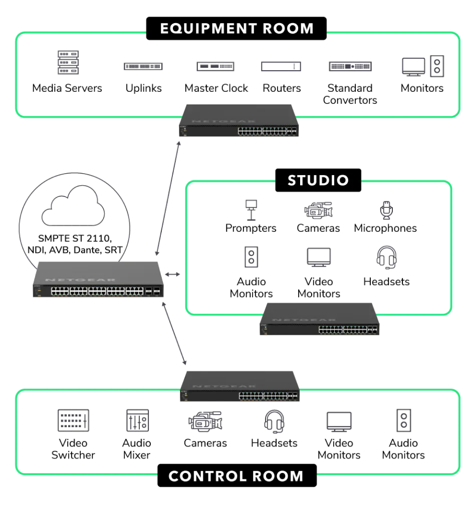 mobile_IPworkflow_graph_tcm148-157633.webp__PID:5120f1d8-0c3f-4a06-be1f-0b3812456f5d