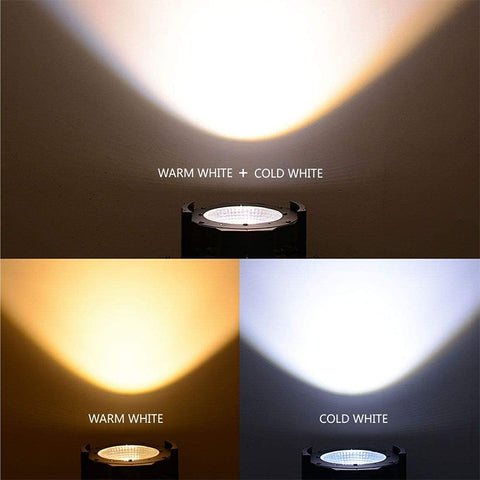 How do LED Par lights address the issue of glare?  Glare can be a significant issue in stage lighting, as intense lights can be uncomfortable for both performers and audience members. To mitigate this, LED Par lights are often equipped with diffusers or filters that soften the light, reducing glare. Additionally, some fixtures are designed with adjustable focus, allowing the beam to be widened or narrowed as needed, further controlling the intensity of the light.