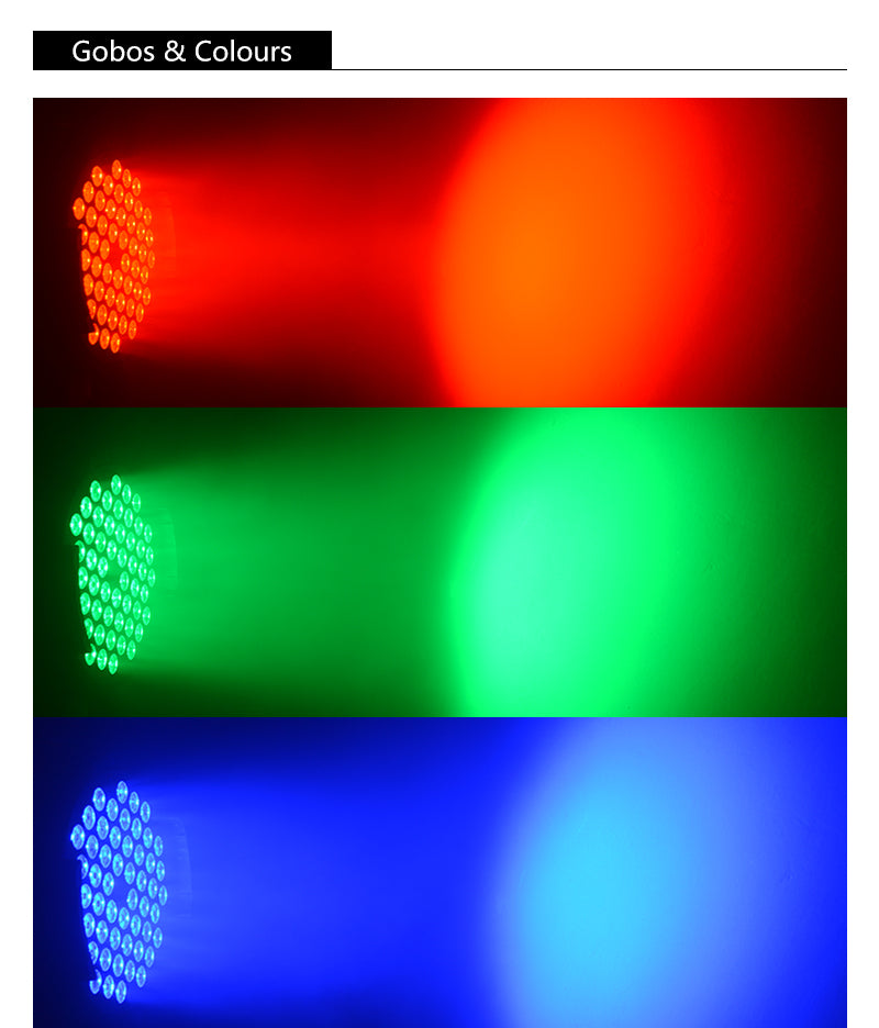 Betopper 54x3W RGB 3-EN-1 Luz Par LED Manual LPC007-H