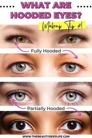 what are hooded eyes