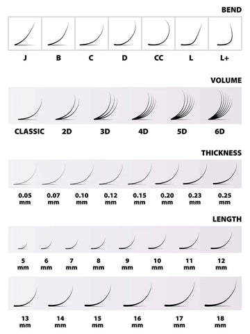 lash size chart