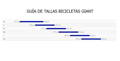 Tallas de bicicletas con relación a tu estatura