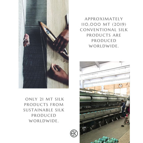 Ethical Kind Peace Silk - Sustainable production