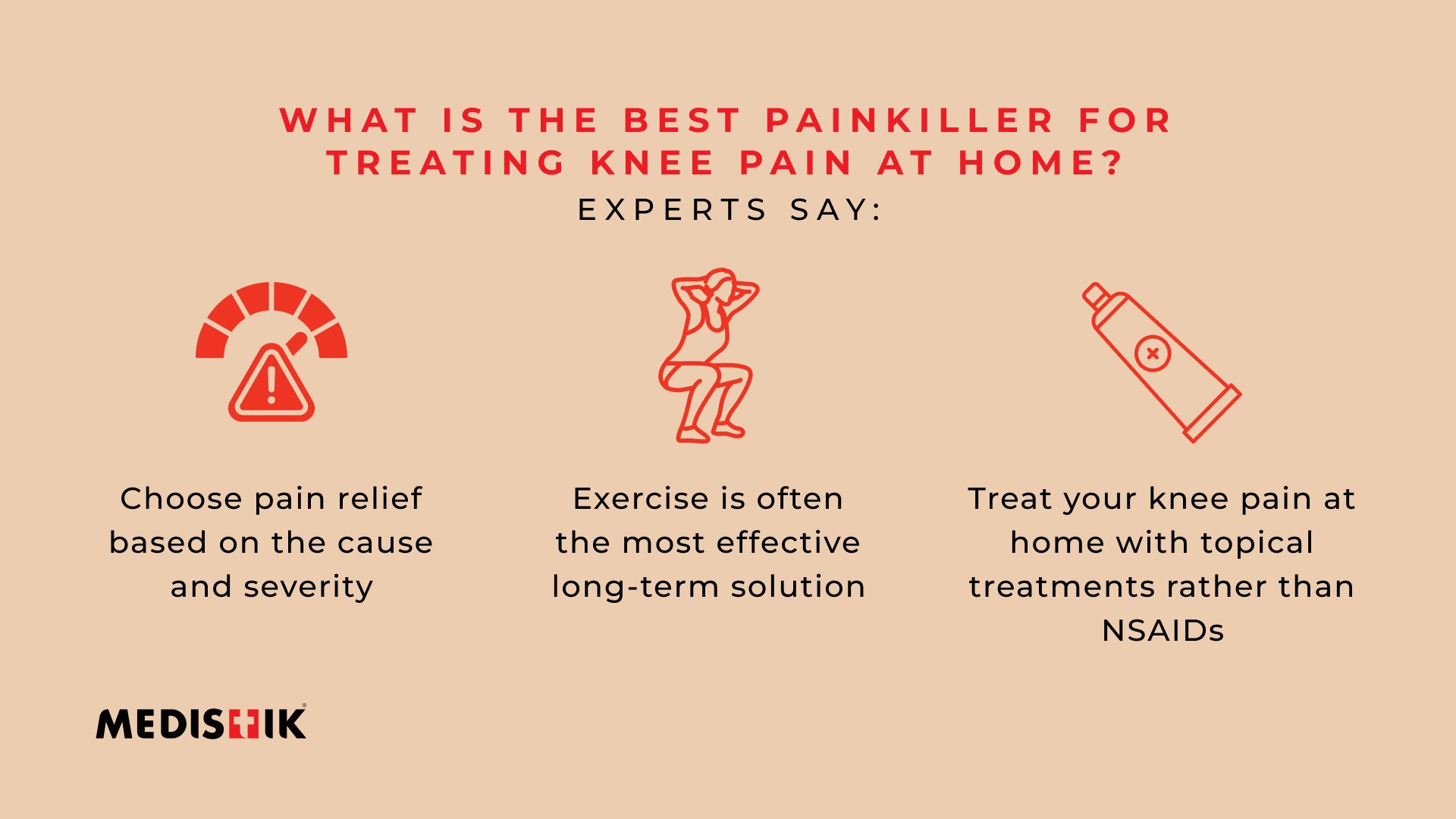 Infographic: Best painkillers for knee pain at home — use topicals, try targeted exercise, limit NSAID use.