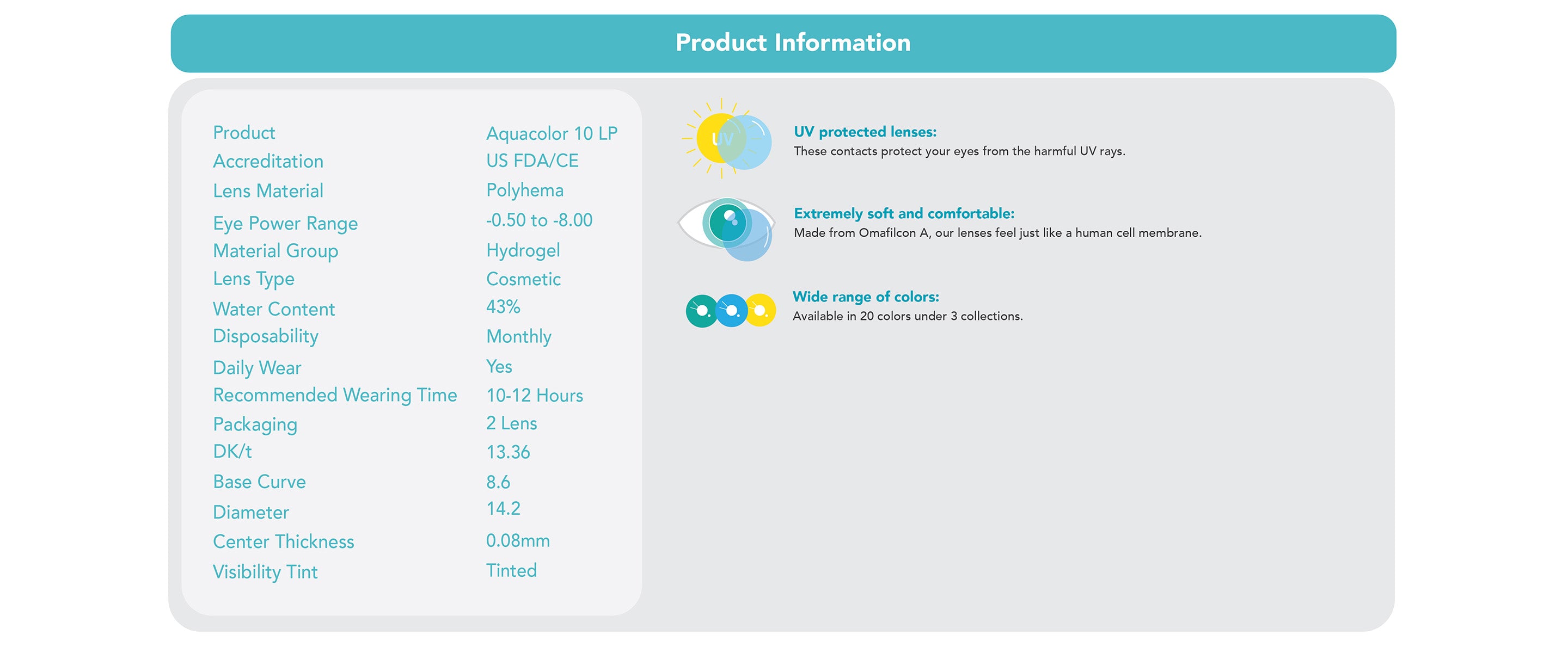 technialInfo