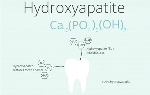 Hydroxyapatite