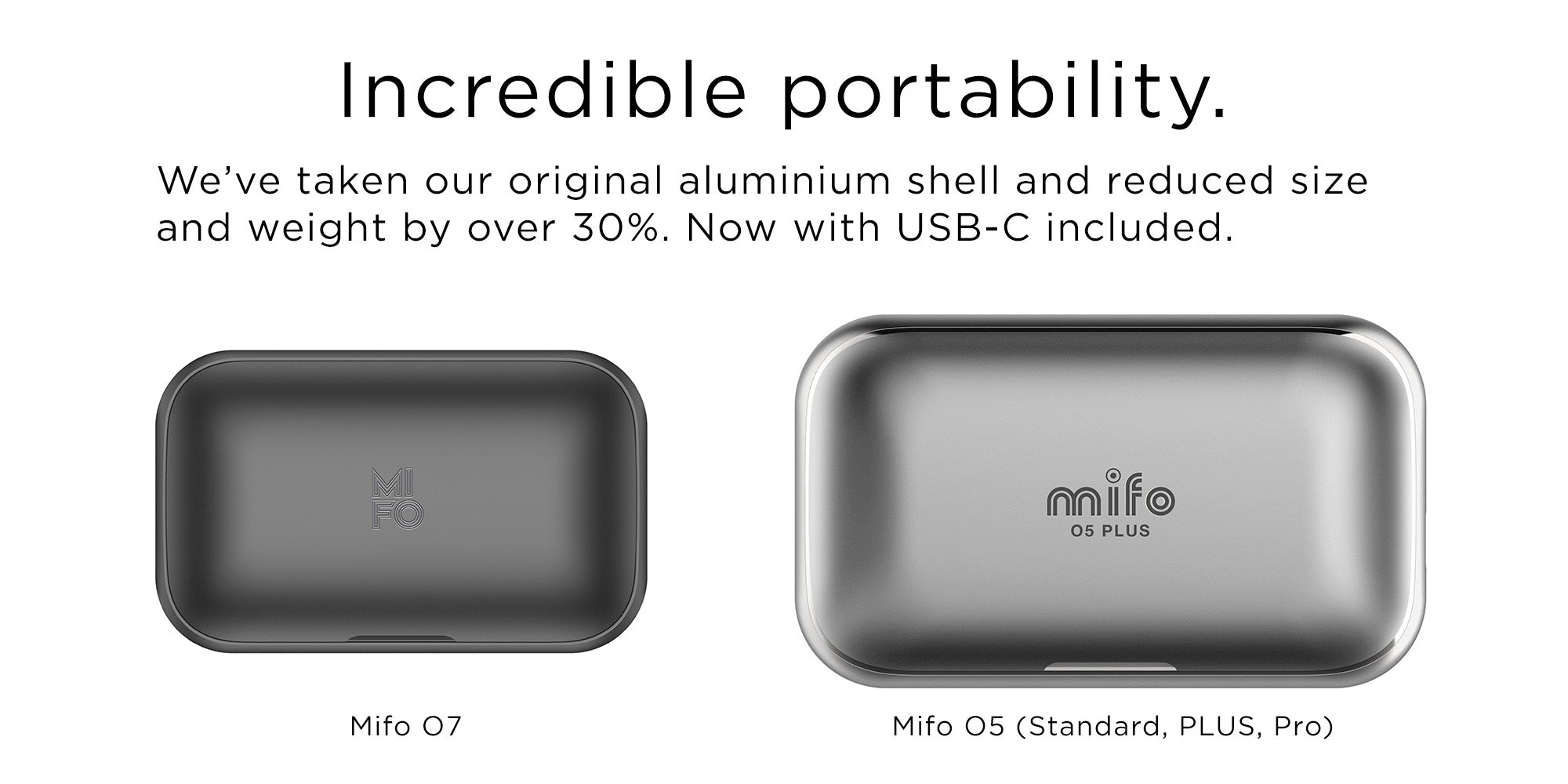 Mifo 05 & 07 difference