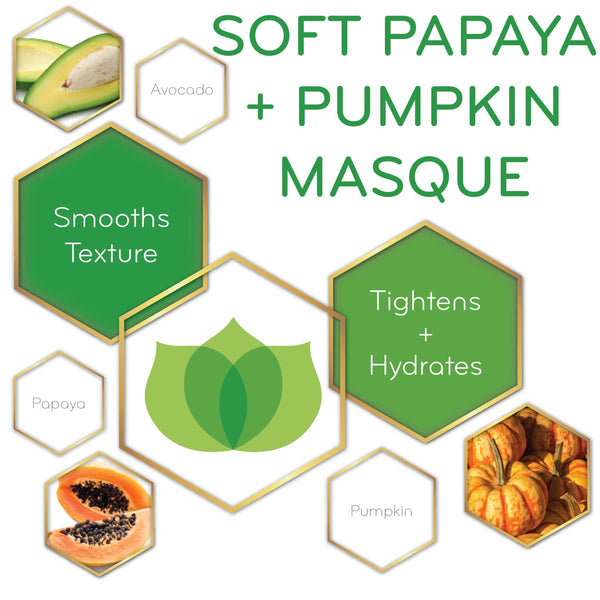Soft Papaya & Pumpkin Masque