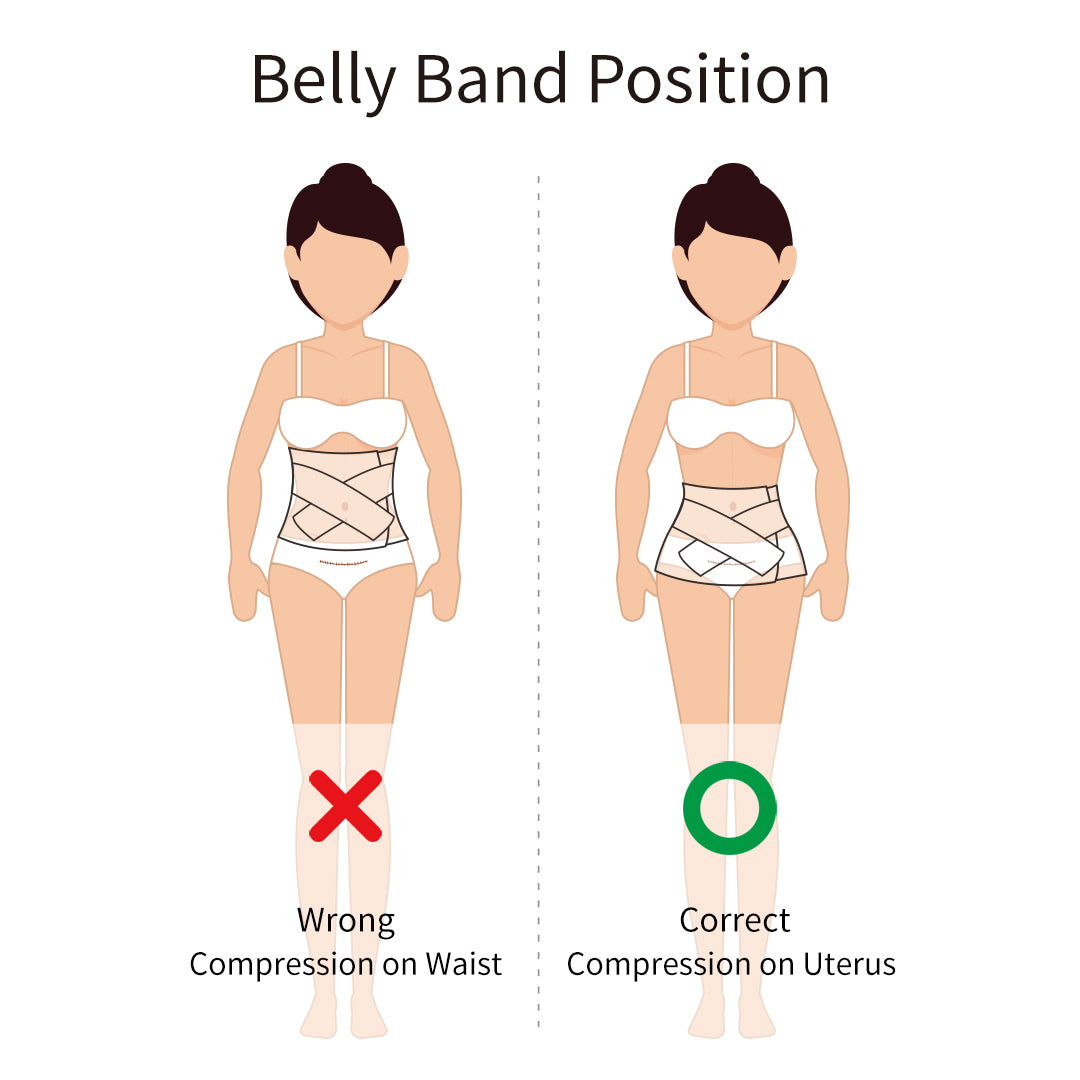 Questions About Postnatal Belly Band We Got Answers Mamaway Malaysia