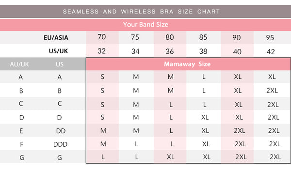 Size Guide (Bra) – Mamaway Indonesia