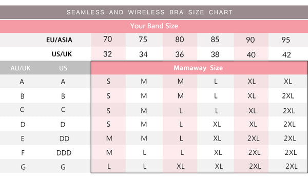 Bra Band Size Chart