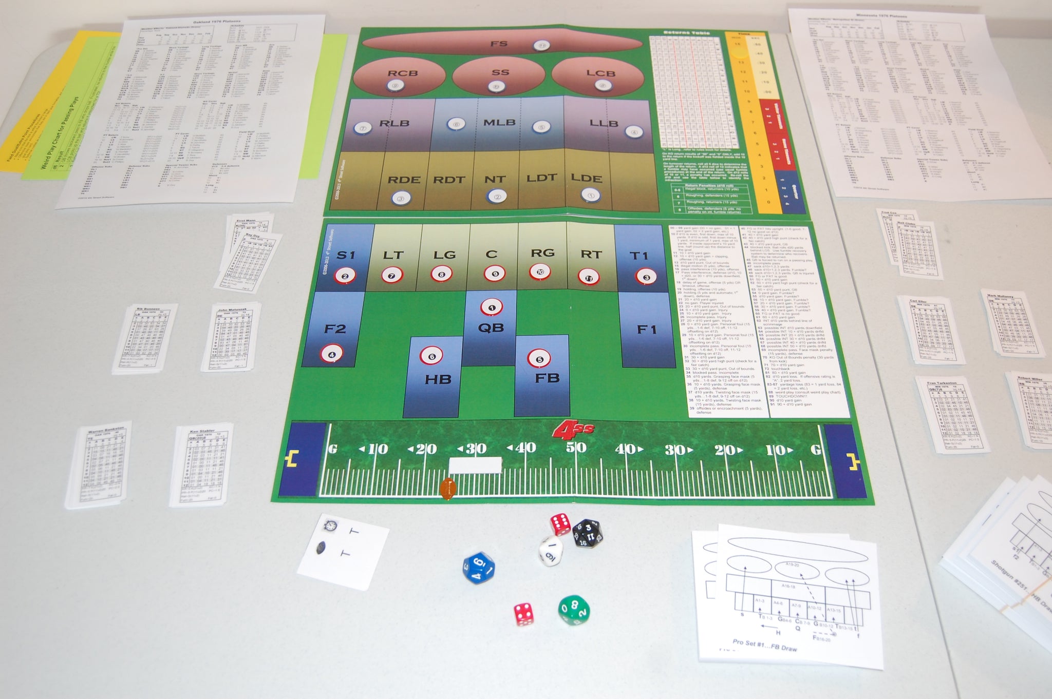 4th Street Football Board Game – 4th Street Software
