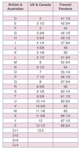 Sizing Guide – Unasa Jewels