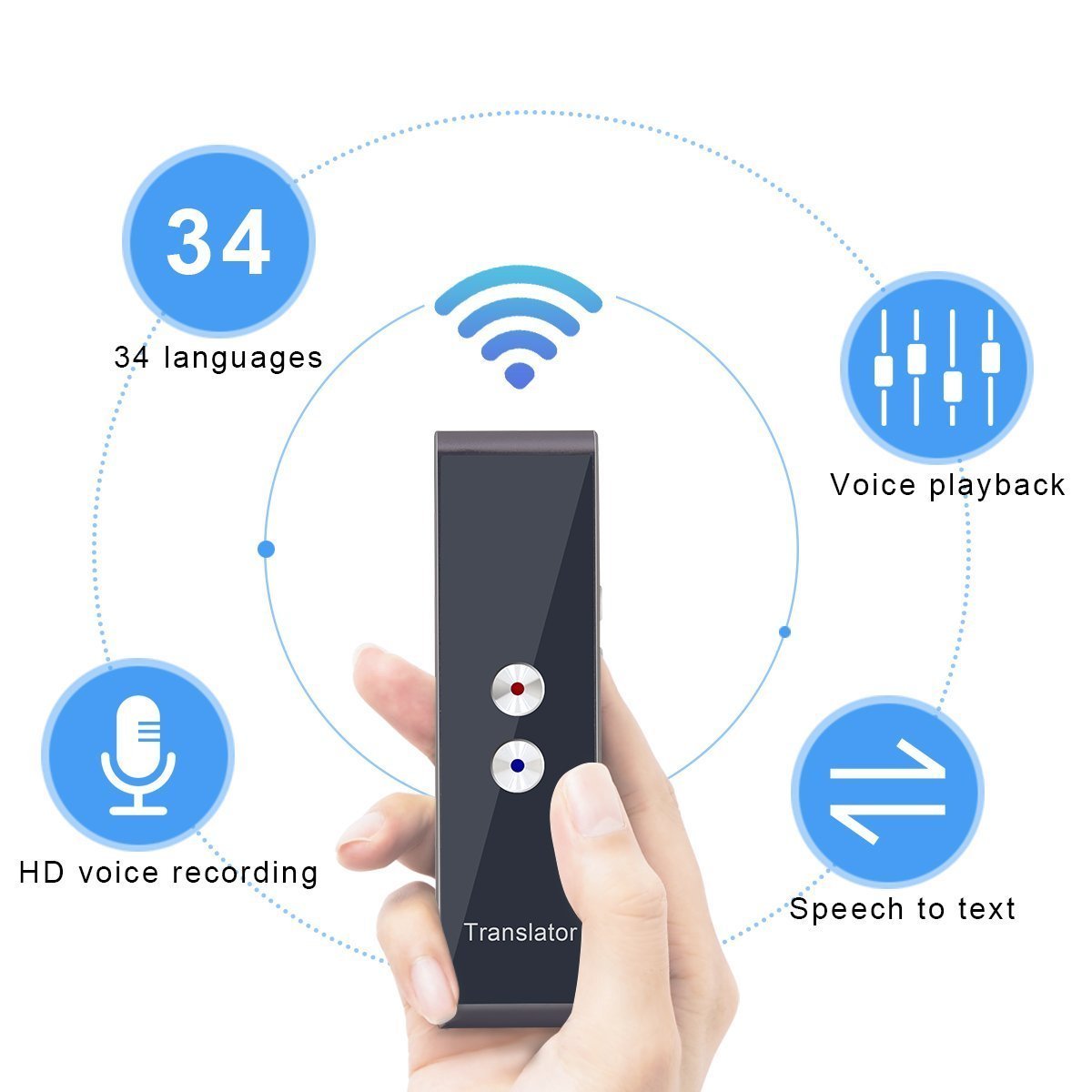 smart voice offline translator