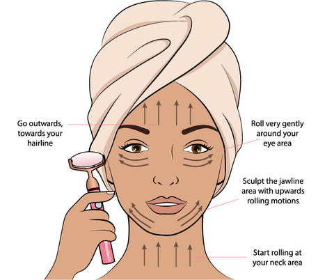 Should You Jade Roll Your Neck? How to Use a Face Roller to Reduce