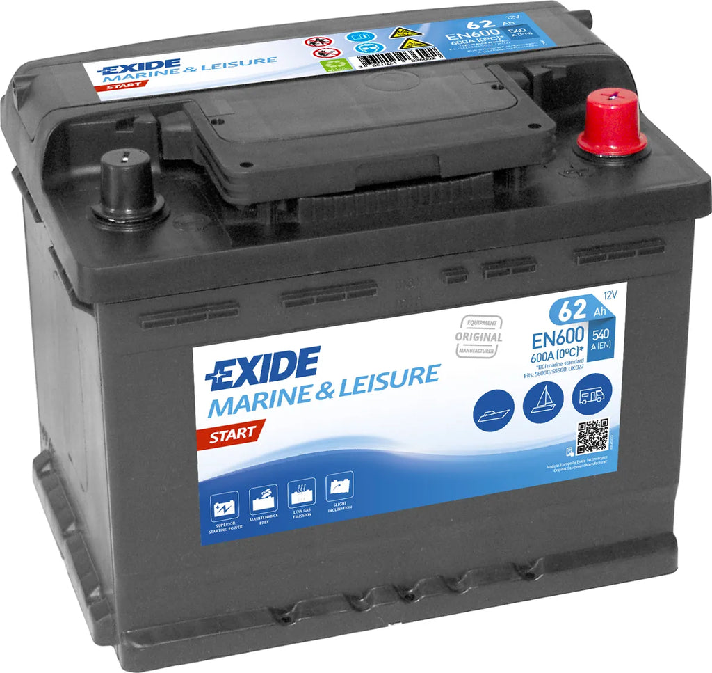 EM1000 EXIDE MAXXIMA AGM BATTERY MAX900 – Powerland Industries Ltd