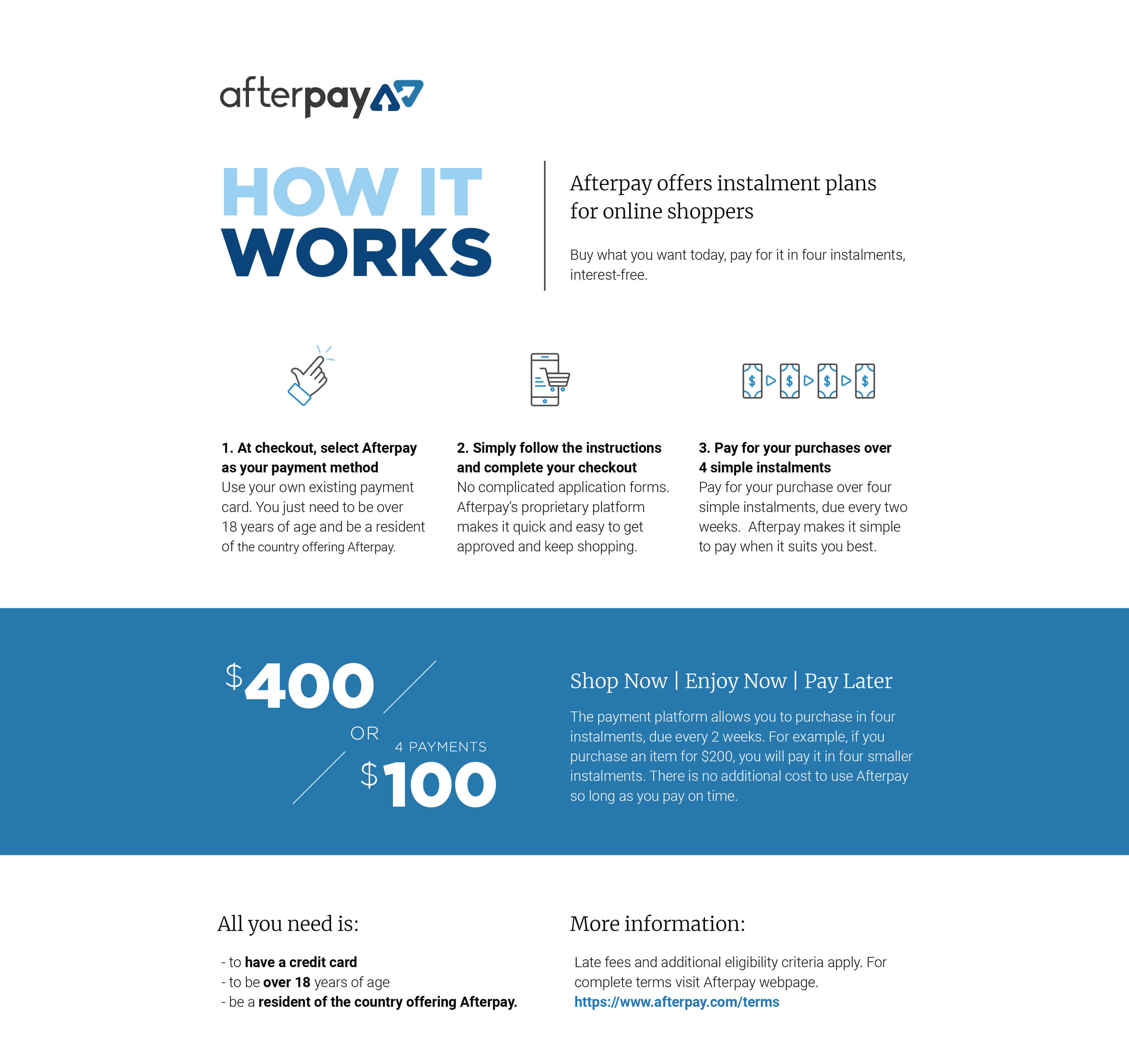 AfterPay Product Graphic