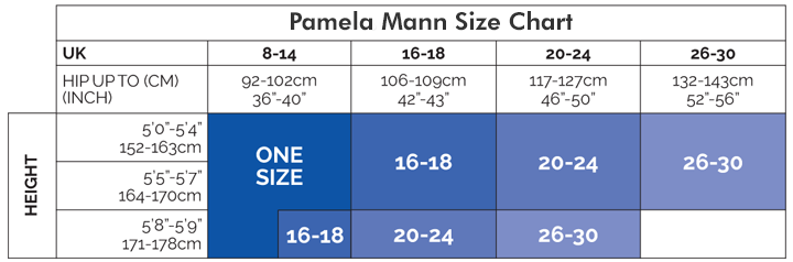 Pamela Mann standard size chart