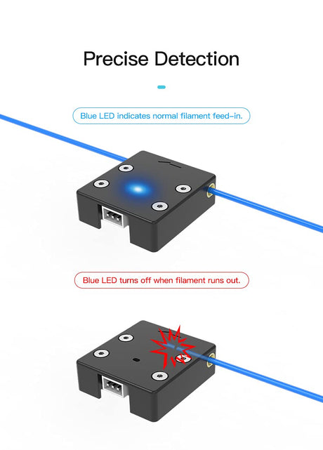Creality Ender-3 S1/S1 Pro LED Light Bar Kit – HartSmart Products