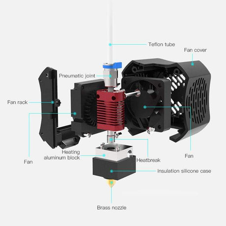 Ender 3 / 3 Pro LED Light Kit Z Bars and Hotend Light W/ On/off Switch  Installation Video Included -  Ireland