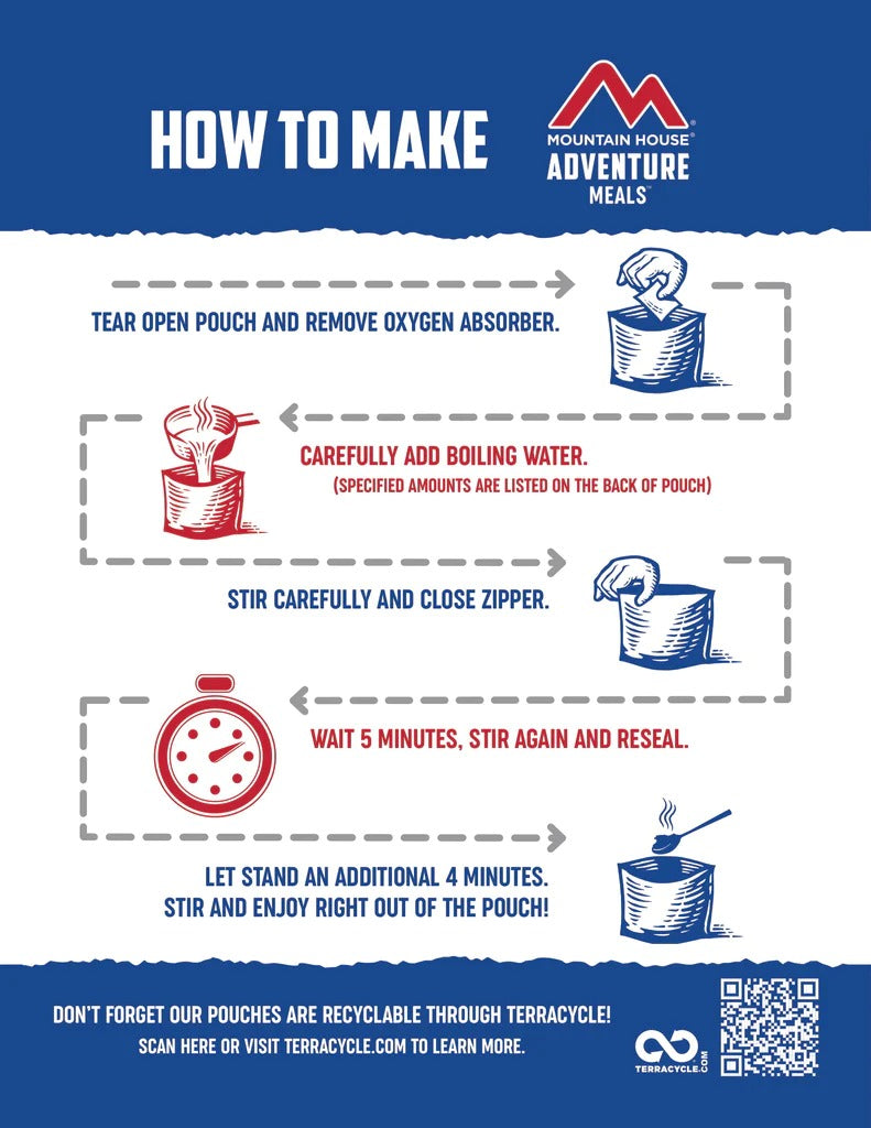 Infographic showing how to make Mountain House Adventure Meals