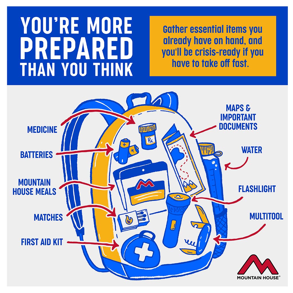 Infographic showing essential items you already have on hand to build a go-bag in case of an emergency and you have to take off fast. Items include maps & important documents, water, flashlight, multitool, first aid kit, matches, mountain house meals, batteries, and medicine.