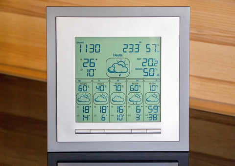 Weather forecast visual display.