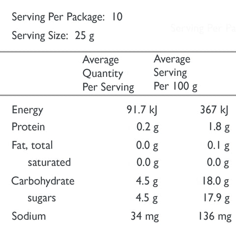 Beetroot Apple Chutney - 50% Less Sugar Nutritional Information