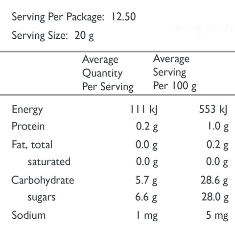Nutritional information Mango Chutney - 50% Less Sugar