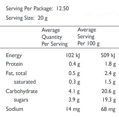 Nutritional information Tomato Chilli Garlic Sauce - 50% Less Sugar