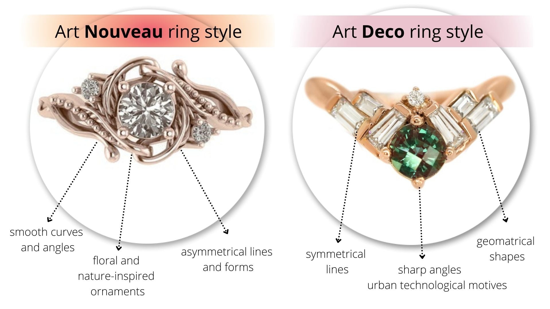 art nouveau vs art deco style comparation