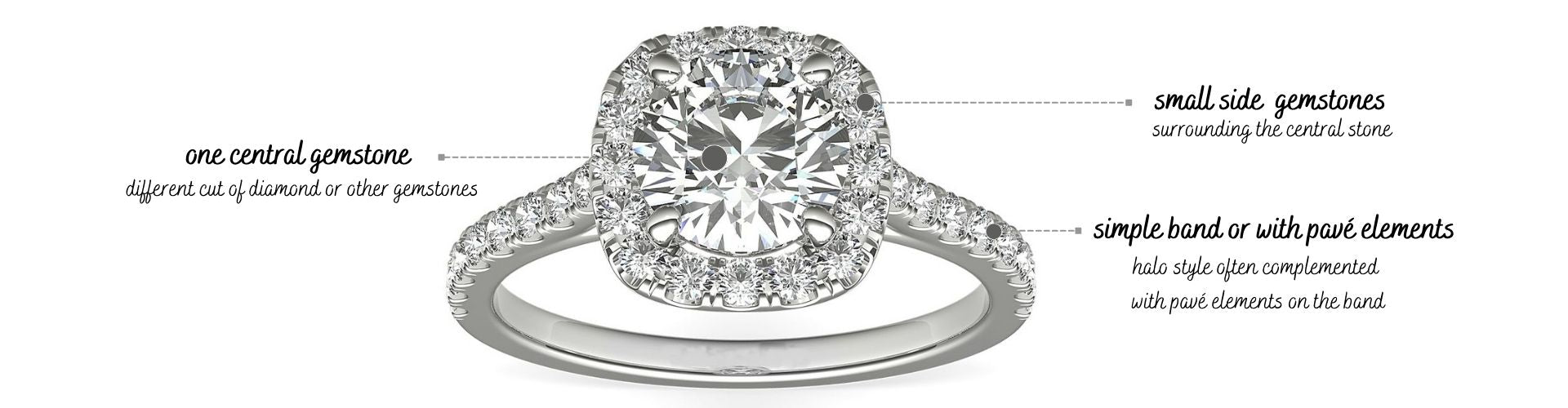 halo engagement ring style