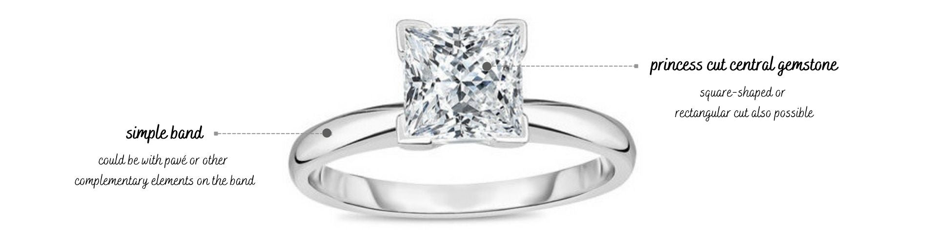 princess engagment ring style