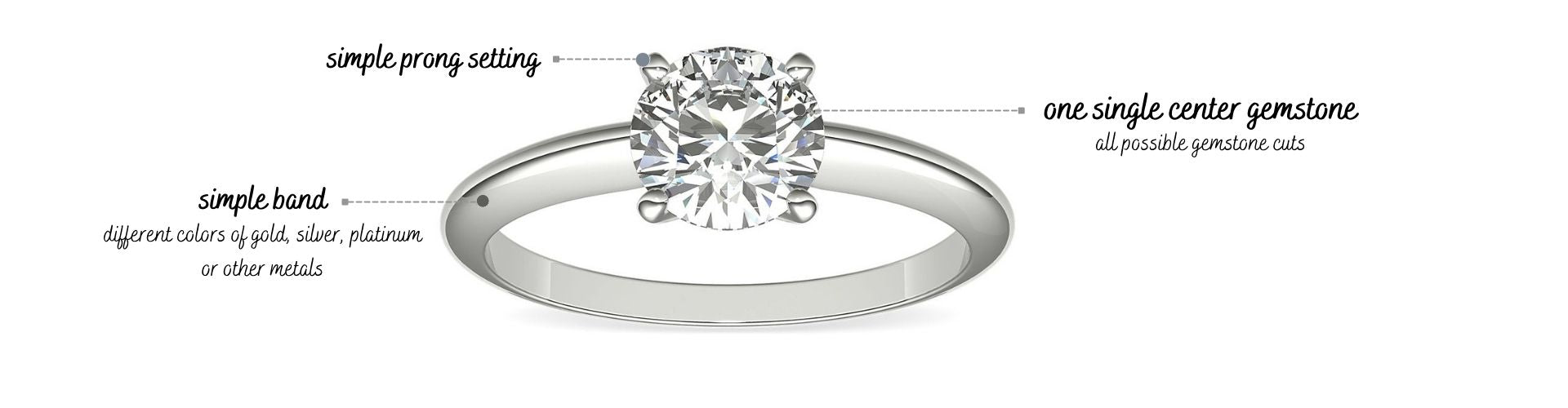 solitaire engagement ring