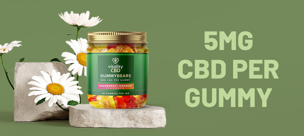 An infographic explaining that CBD gummies have 5mg CBD per gummy